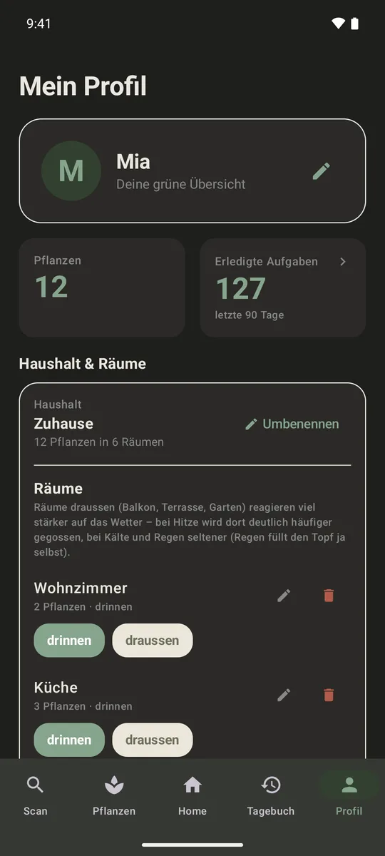 Profil: 12 Pflanzen, 127 erledigte Aufgaben in den letzten 90 Tagen, Haushalt mit Räumen drinnen und draussen.